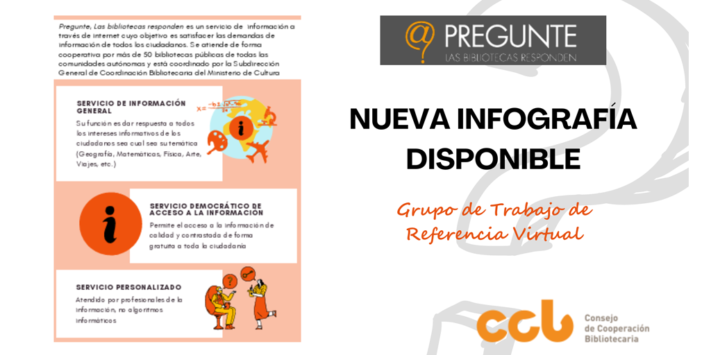 Infografía para la difusión del servicio “Pregunte, las bibliotecas responden”